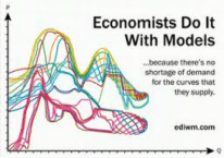Economists Do It