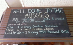 Aussie_statistics