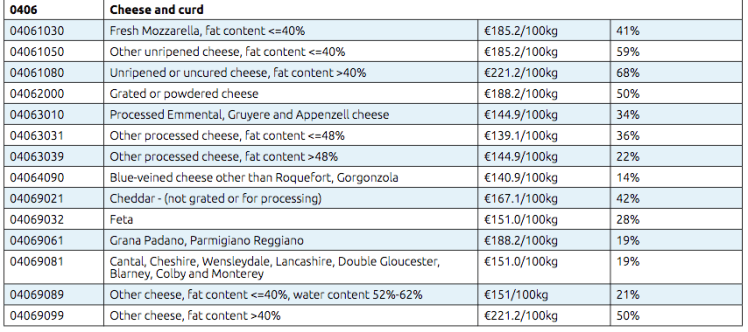 Cheese-2a