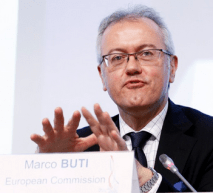 Marco Buti