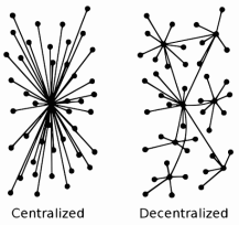 Centralised