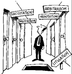 Dispute resolution-2