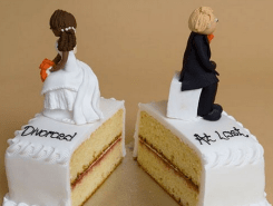 Divorce-1