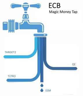 Euro-tap 1