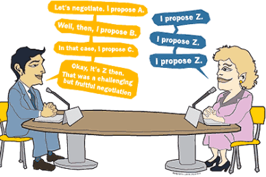 Negotiation-2