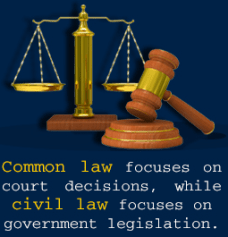 Common-civil law