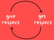Respect-1