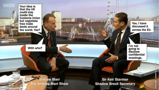 Marr-Starmer