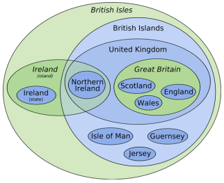 British Isles